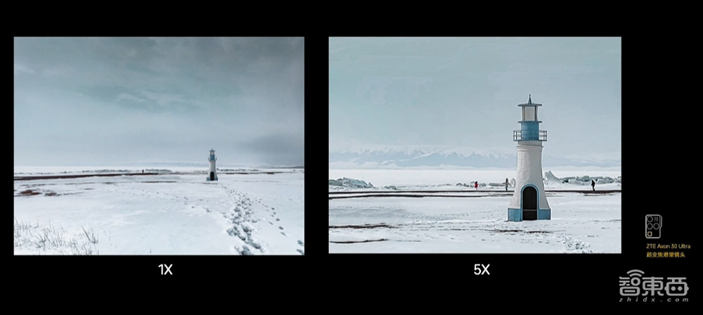 中兴Axon 30U首发“三主摄”,近2亿总像素!新十年开门旗舰来了