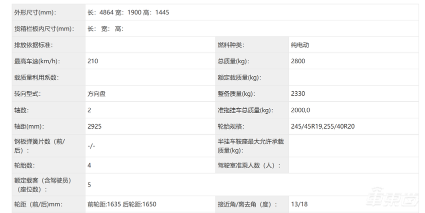 八大新车炸裂登场！问界M8、千匹马力比亚迪汉、焕新Model Y…一文看尽细节
