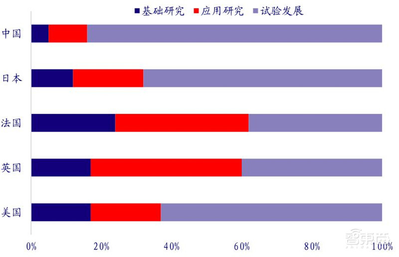 揭秘日本电子行业的兴衰!历史惊人相似,中国能学到什么?| 智东西内参