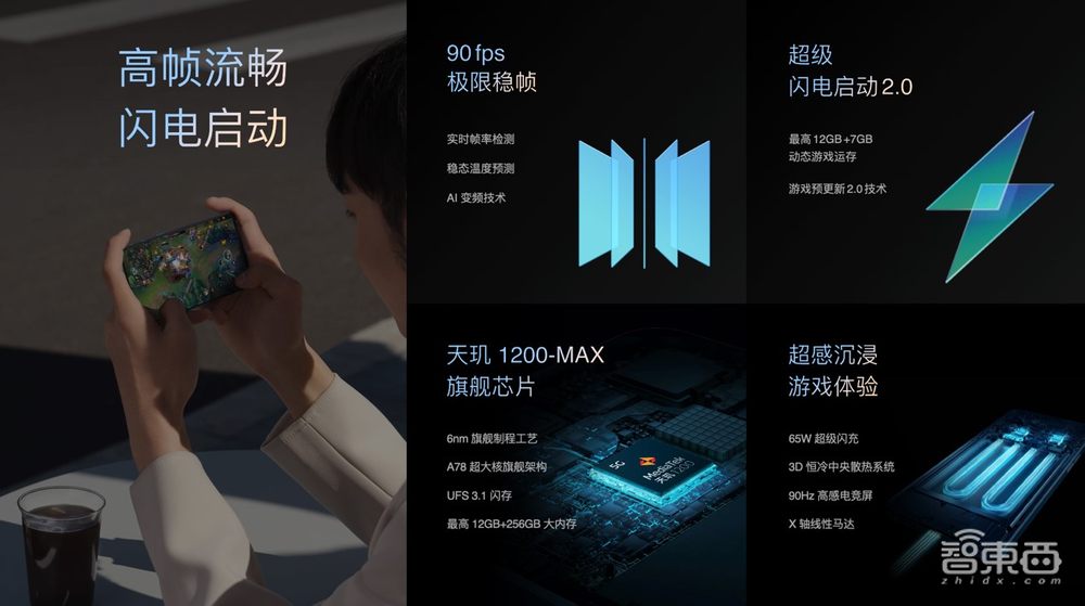 手机前置拍照叫板单反?OPPO Reno7首发RGBW传感器IMX709