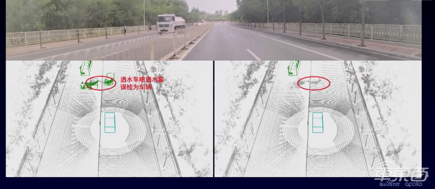 百度无人驾驶技术硬核解读！清华博导分析4大关键突破