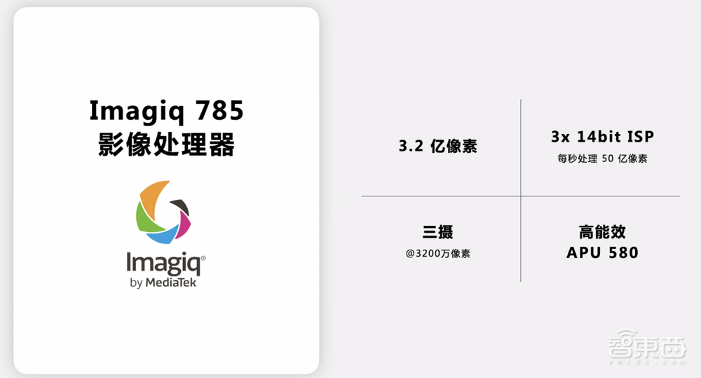 对话联发科,解读天玑8200六大特性,如何做一款“次旗舰”芯?