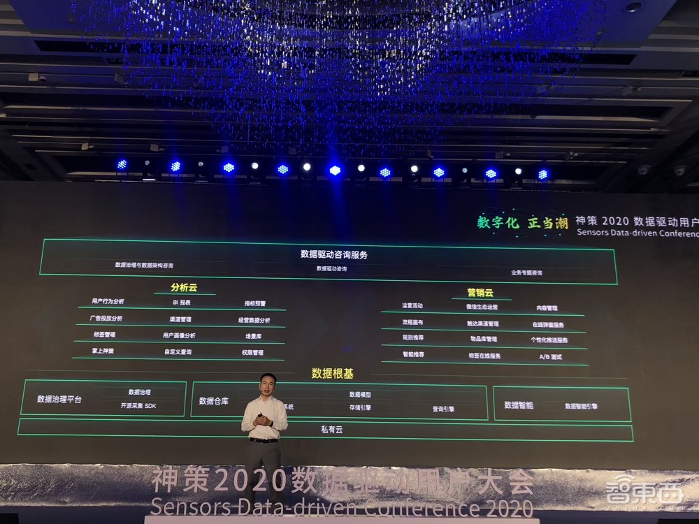 神策数据CEO桑文锋：帮三千万企业重构数据根基，实现数字化经营
