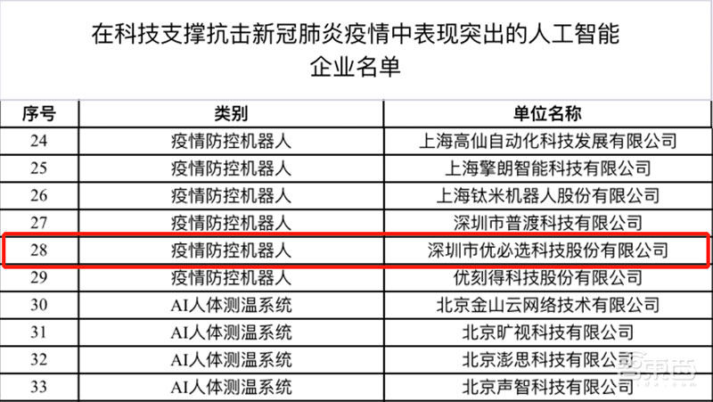 杭州科教新基建领航!3万多学生学AI,这家企业挑大梁