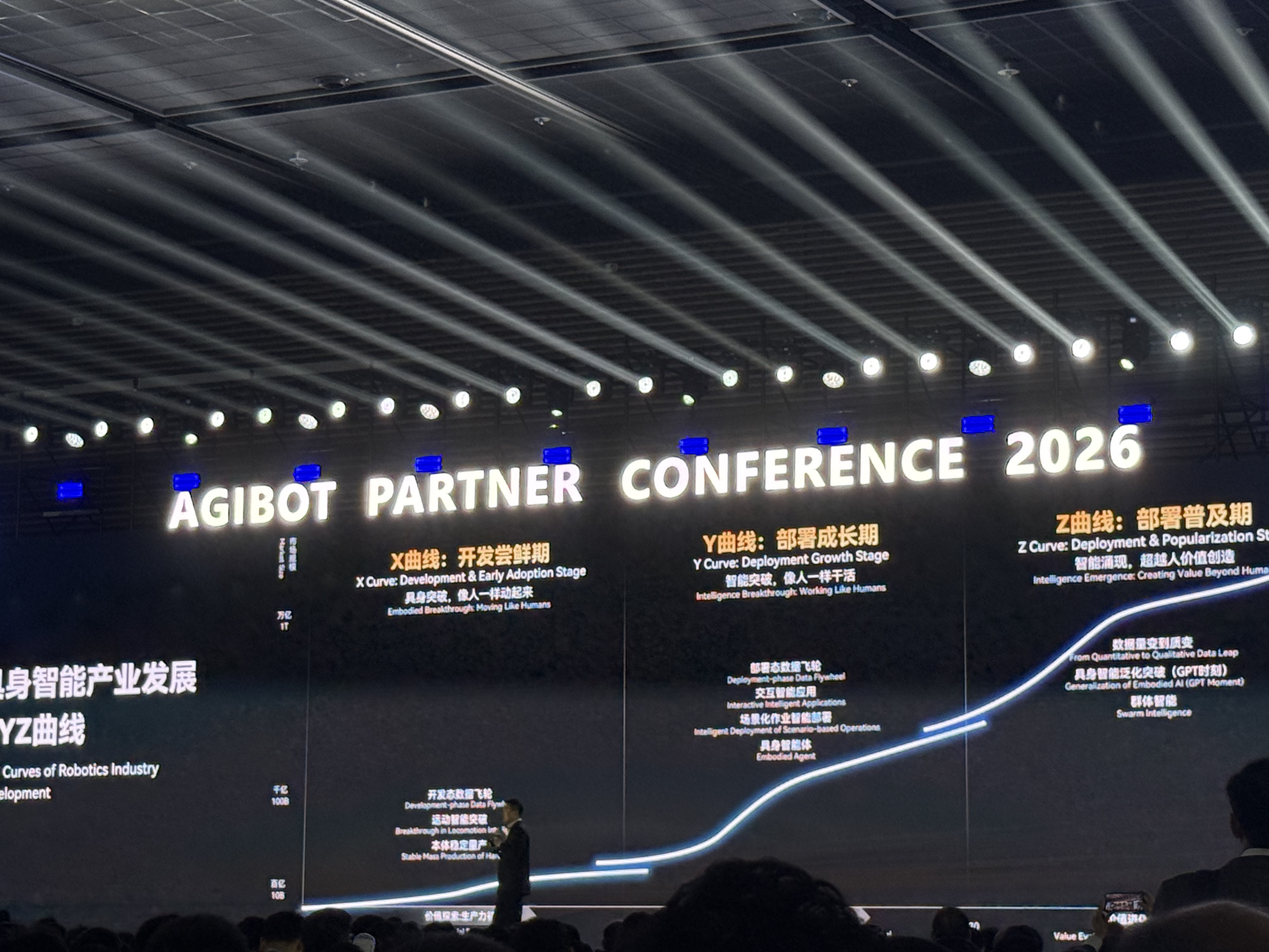 智元2025年收入公开！稚晖君：我们不差钱