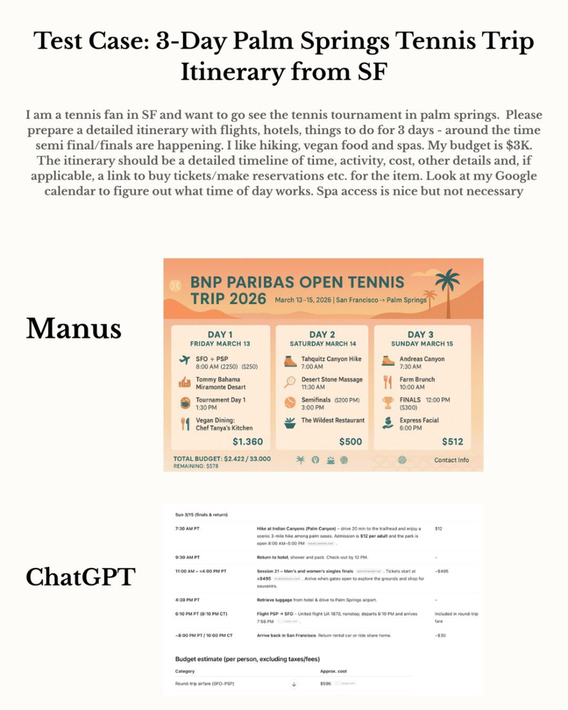 ChatGPT Agent口碑两极化,Manus隔空对战:赢了