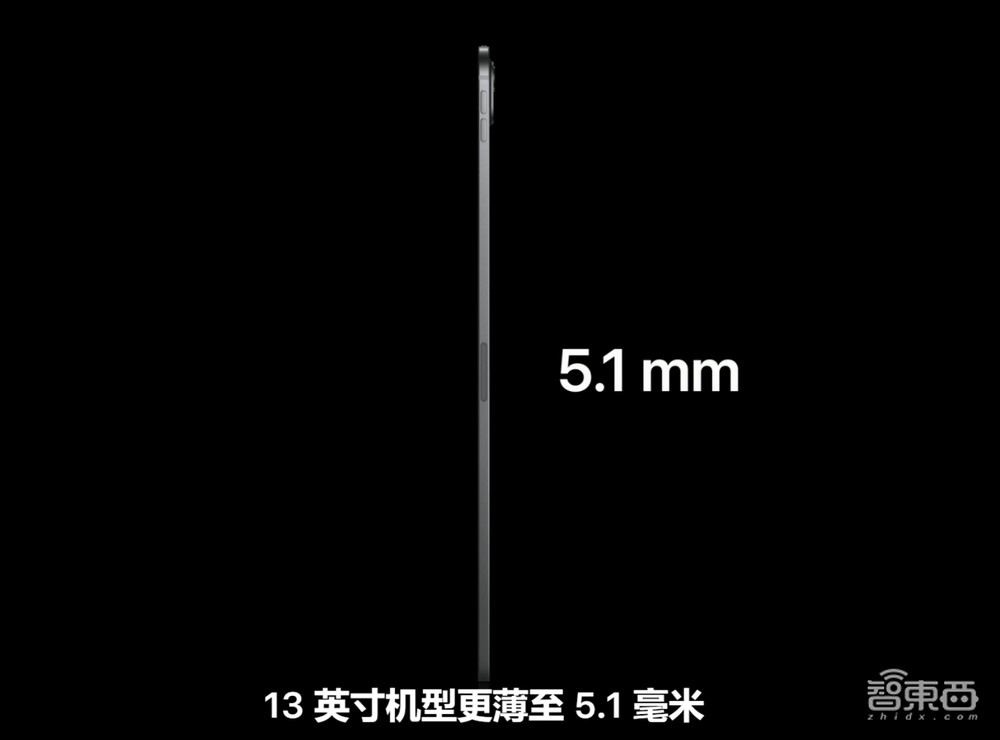 史上最薄、最贵、最强iPad!M4芯片干翻AI PC,首发双层OLED屏,顶配超2万