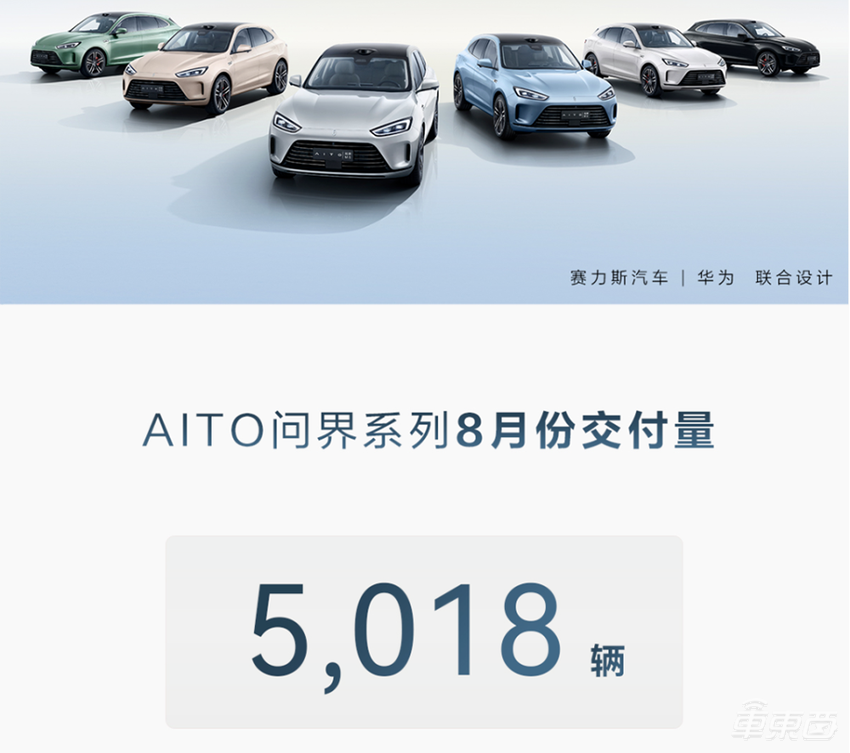 便宜7万香不香？余承东喊完5次问界M7遥遥领先，把压力传给李想