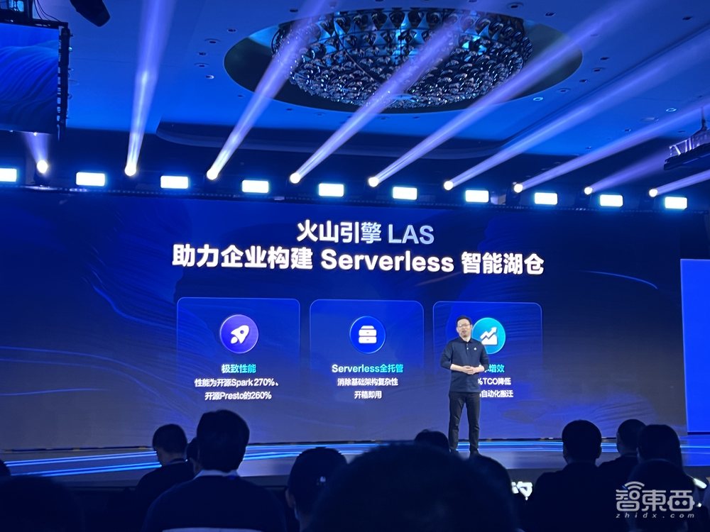 字节参战!火山引擎推出大模型训练云平台,自研DPU实例性能提升3倍