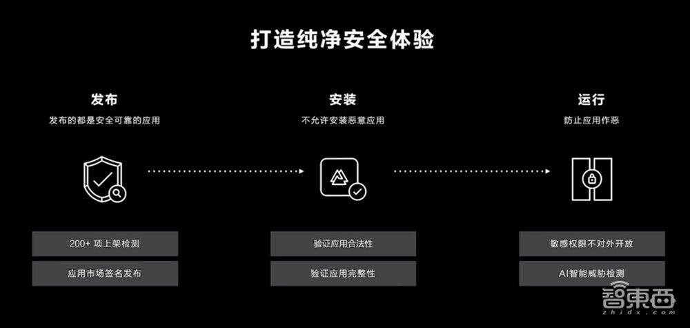 华为P50悲壮发布！5G芯片无奈当4G用，首发100吋大电视