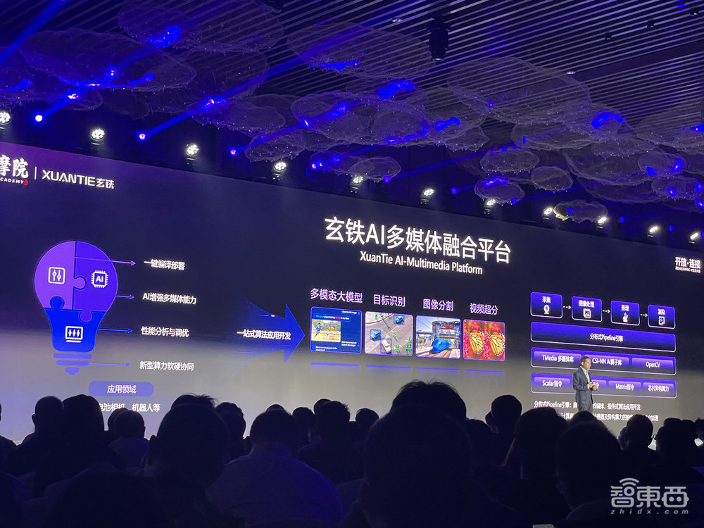 国产RISC-V狂奔：端侧能跑大模型，AI计算成重头戏