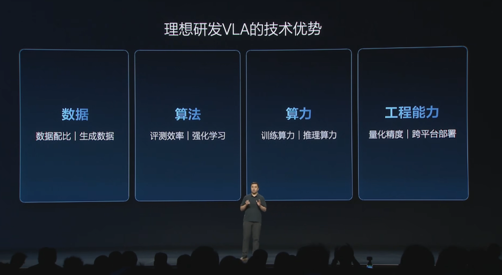 理想i8便宜2.8万开卖!首发VLA司机大模型,李想:第一眼看图觉得有点丑