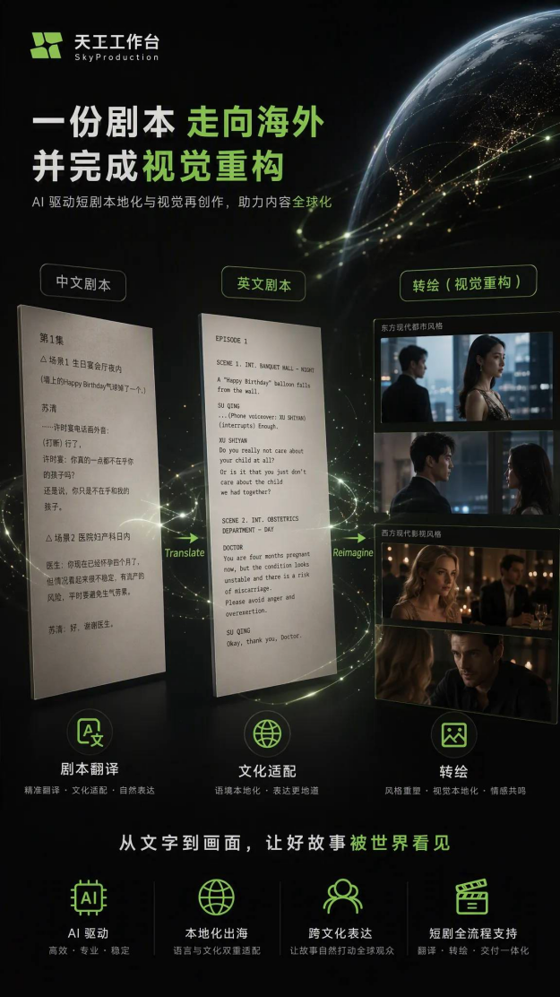SkyProduction限免活动第二期:MiniMax H3会员限时免费无限用!