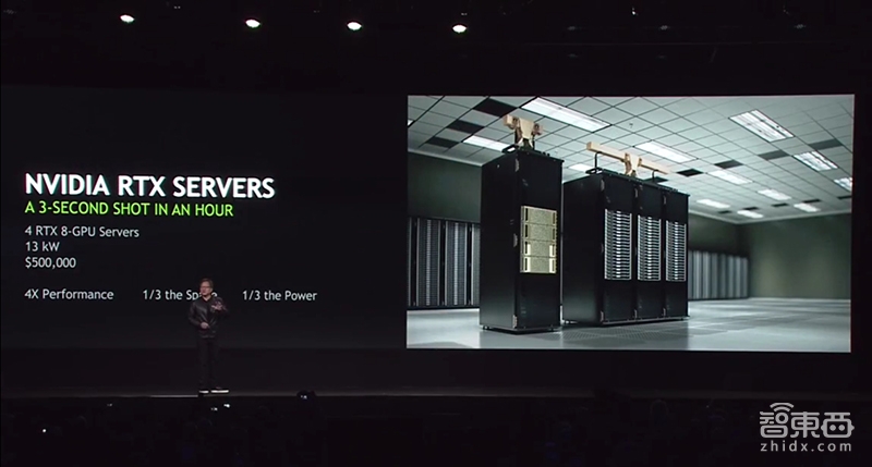 英伟达推史上最强GPU!现场渲染复仇者联盟3,花10年打造