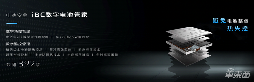 长安发布数字全电平台!首款车三个动力版本,最远能跑1200公里