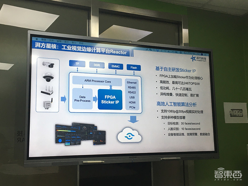 清华团队又出新芯片!百度经纬等投资,成果入选国际集成电路顶会