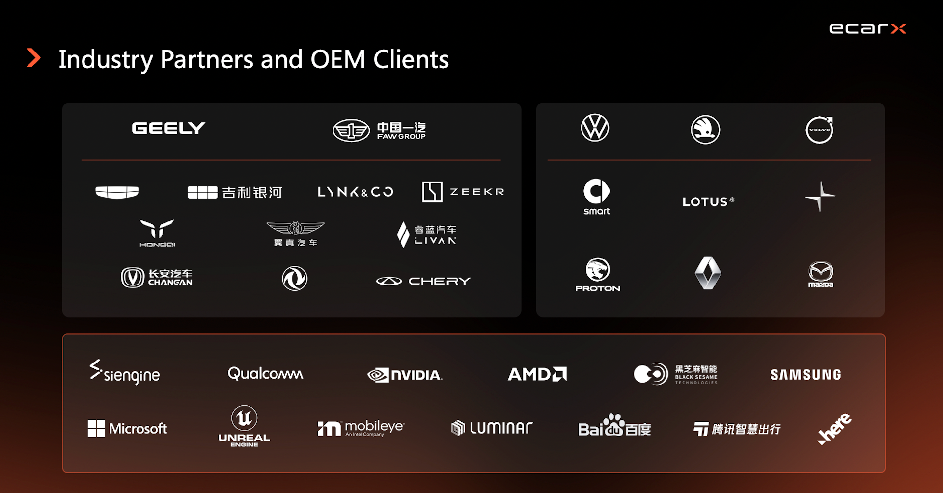 斩获10亿美元海外车型订单,亿咖通把“工程级确定性”变成全球化硬通货