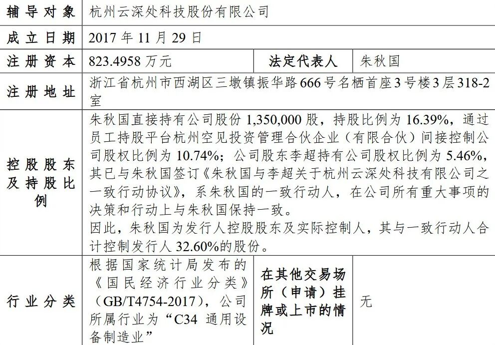 宇樹之后，又一家杭州六小龍啟動(dòng)IPO