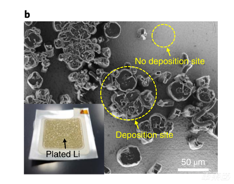 三星固態(tài)電池技術(shù)取得重大突破！解決三大行業(yè)難題，離量產(chǎn)不遠(yuǎn)了