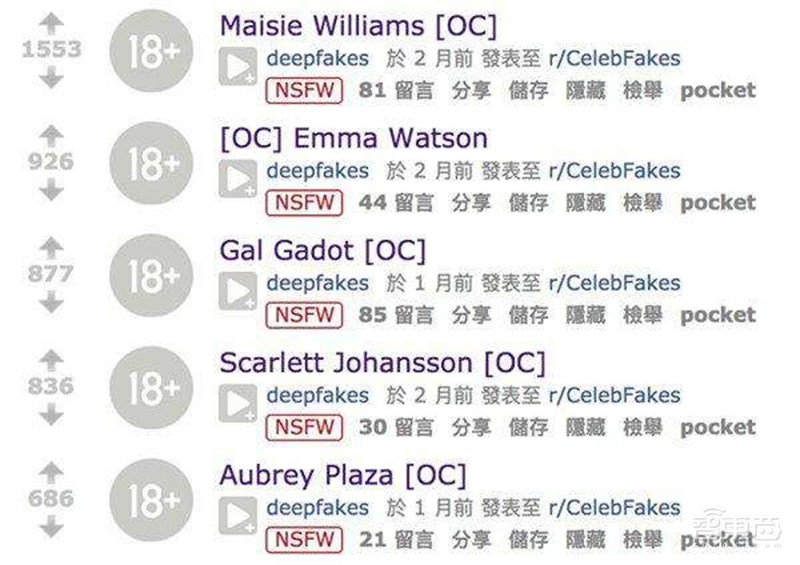 AI换脸黑产:100元打包200部换脸情色片,5张照片就可定制视频