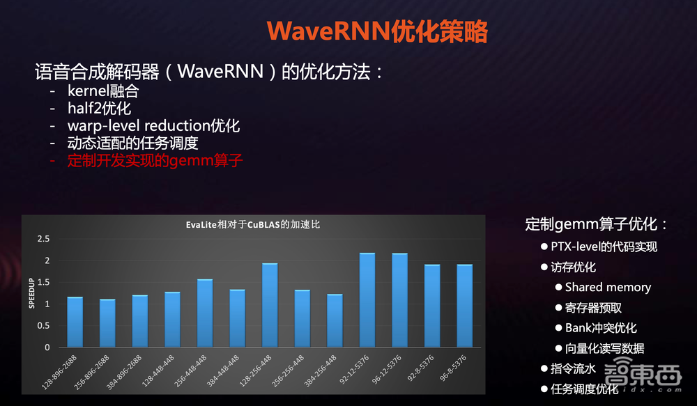 搜狗AI交互技术颠覆语音背后,超强T4助力AI+语音猛冲行业领先