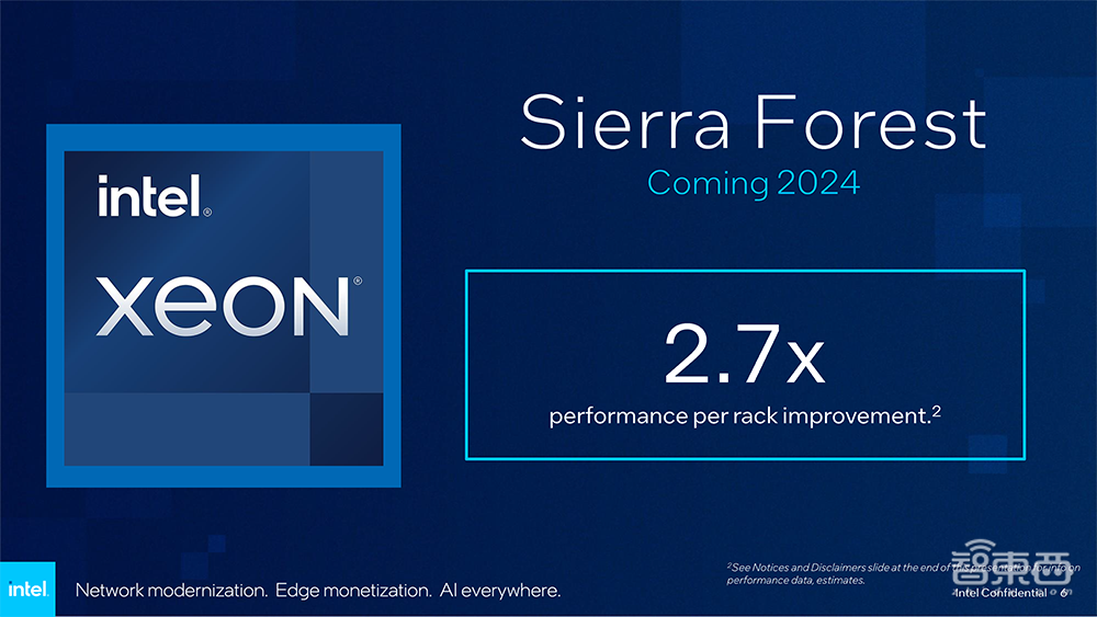 英特尔网络“全家桶”出战MWC！Granite Rapids-D将于2025年发布，5G核心网单机架性能提升2.7倍