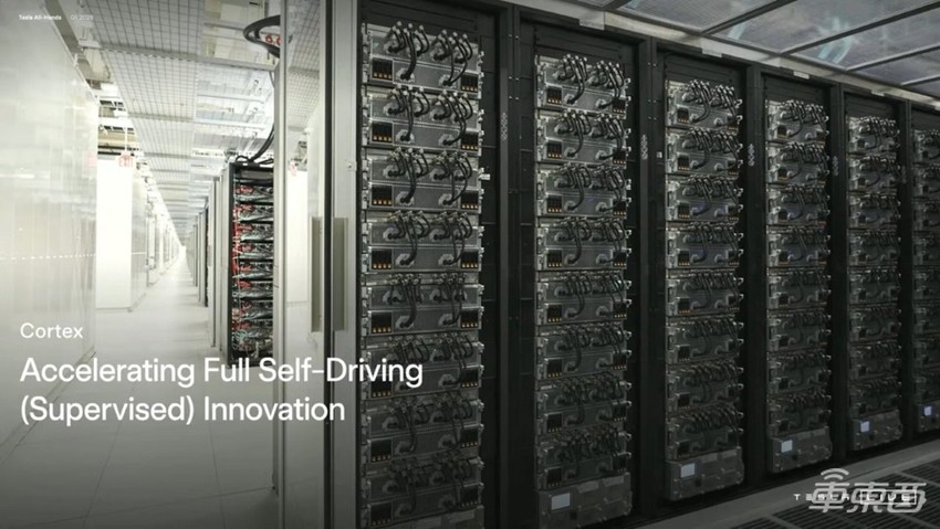 马斯克最新全员讲话12条干货:为了实现全人类可持续的富足