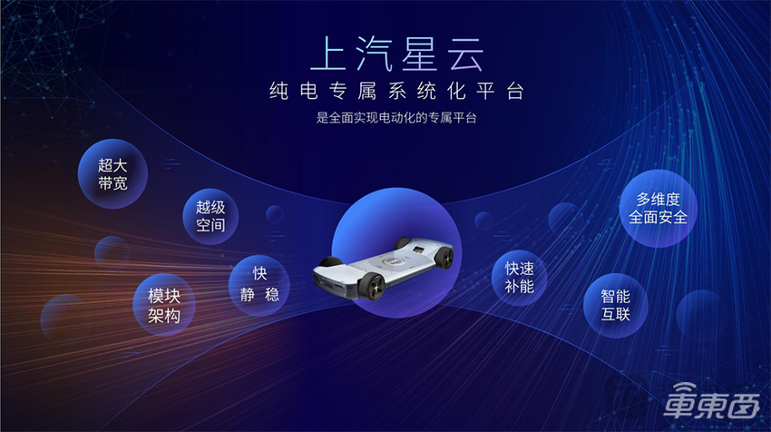 奥迪被曝求援中国车企，下一款纯电或出自这7家车企之一