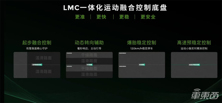 “半价理想”冲进比亚迪吉利包围圈！新车标配智驾，99元预定1.5万人下单