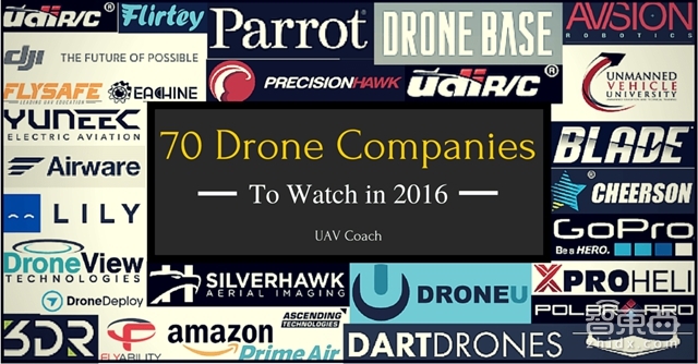 全球最重要的70家无人机公司 在这8个领域瓜分了这块大蛋糕