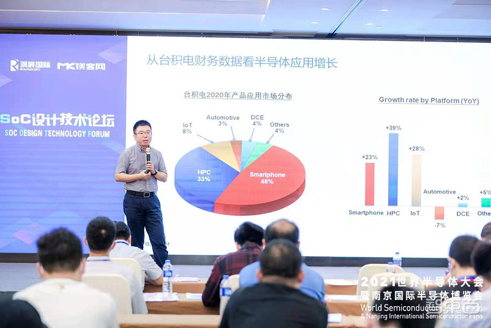国产EDA扎堆、异构集成刷屏，世界半导体大会干货合集！