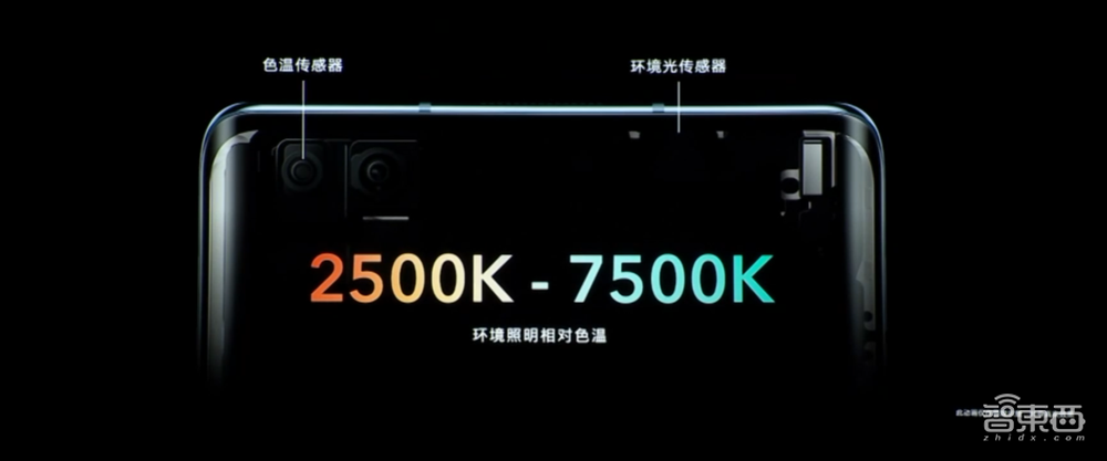 荣耀独立后首发V40!CEO赵明:所有供应商已恢复合作,8000员工一半研发