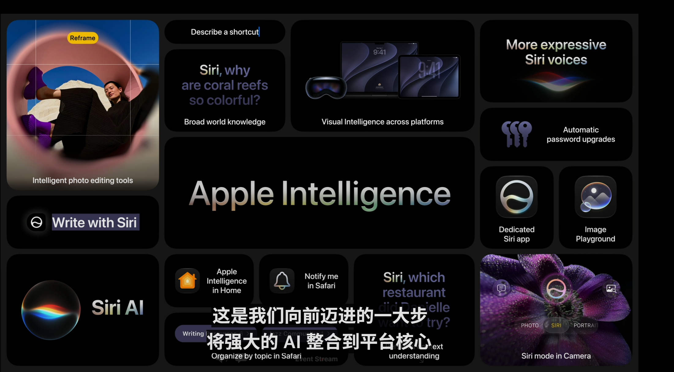 库克深情告别!Siri换脑重生,AI撑起苹果WWDC,中国市场:再等等