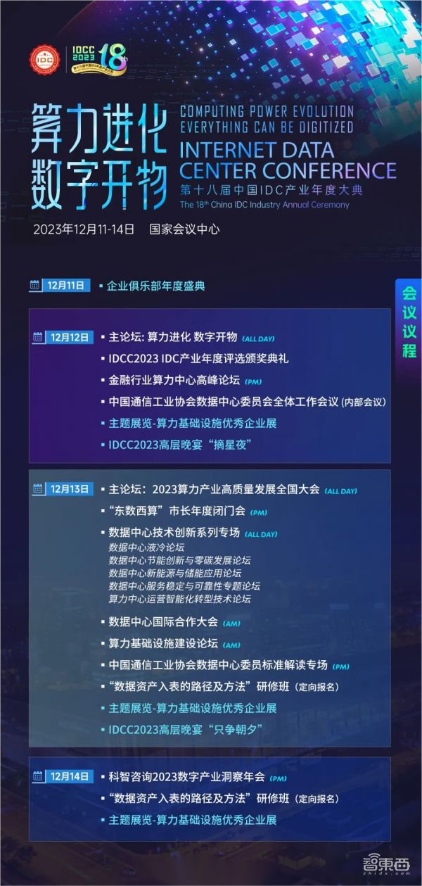 第十八届中国IDC产业年度盛典将于2023年12月12-14日北京举行