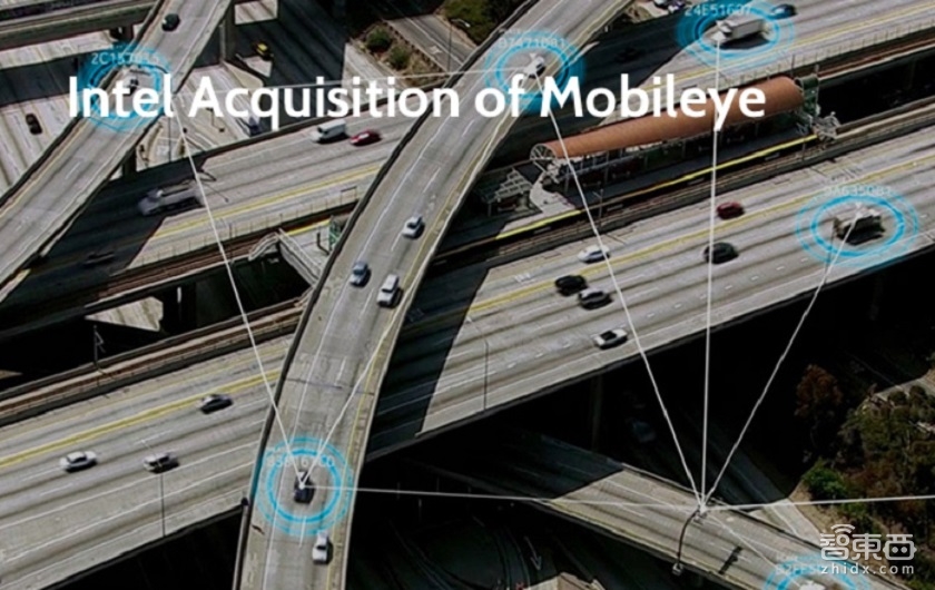英特尔收购Mobileye启示：以色列成为无人驾驶前沿阵地