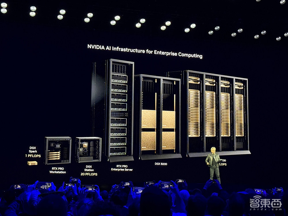900倍性能飙涨!英伟达放出算力猛兽,黄仁勋GTC现场开炮,拿下DeepSeek推理世界纪录