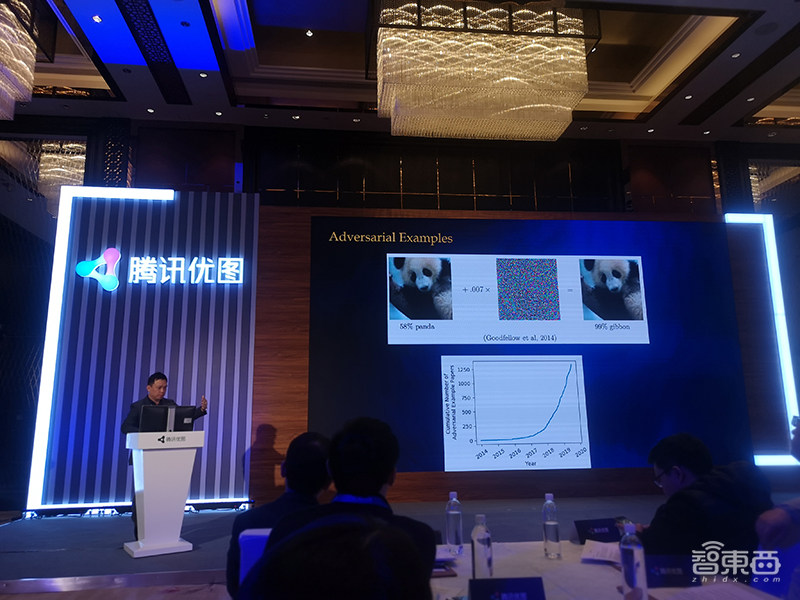 120+款AI工具,服务超2万家客户,腾讯优图要重拾产业AI信心