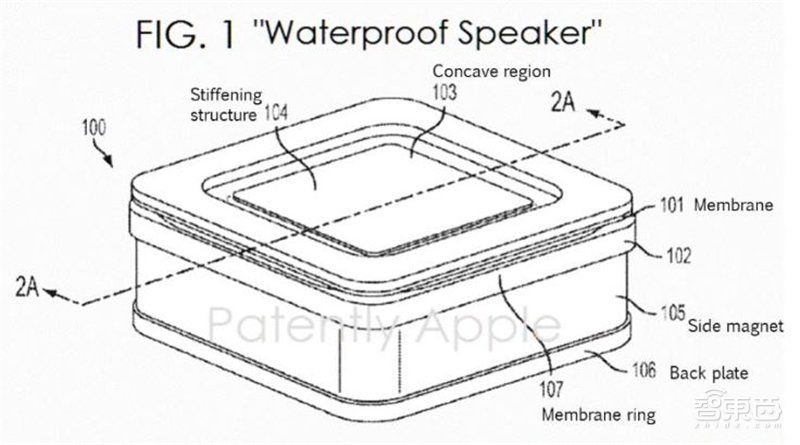 一场耳朵引起的穿戴和家居革命！TWS耳机与智能音箱产业报告【附下载】| 智东西内参