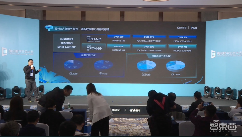 突破传统内存与存储瓶颈!英特尔傲腾技术落地腾讯云数据库,大降云端开销