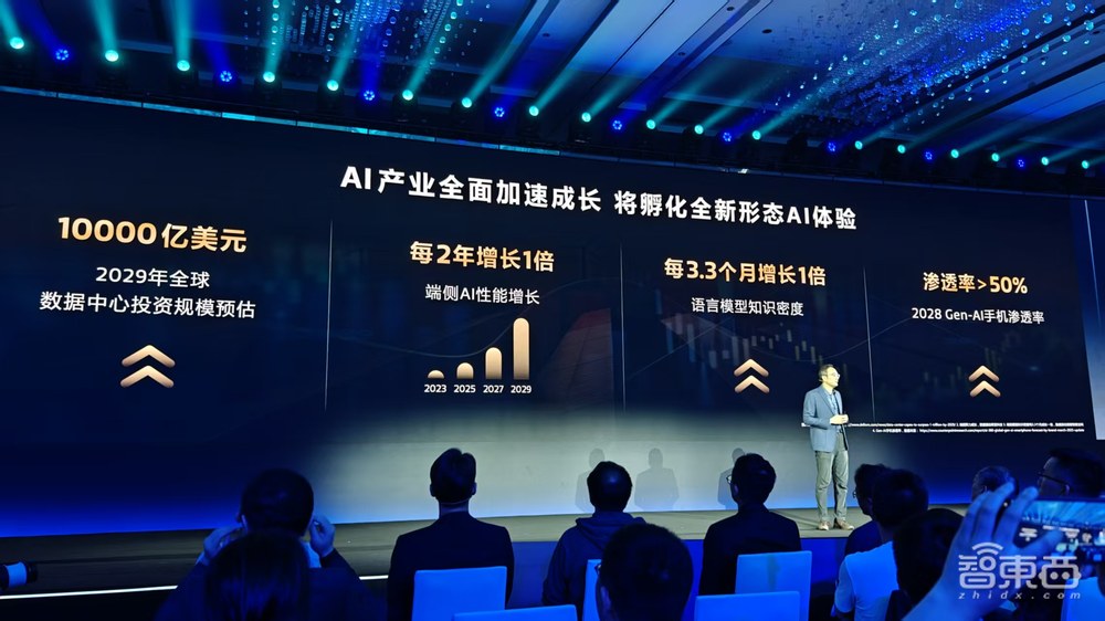 聯(lián)發(fā)科猛攻AI智能體，發(fā)天璣9400+旗艦芯，小米OV榮耀、阿里微軟都來(lái)了