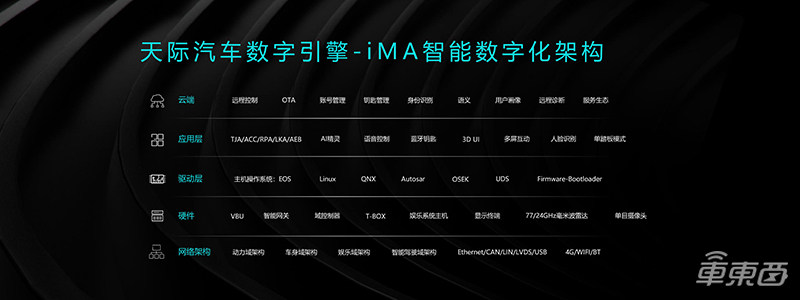 独家对话:天际汽车董事长张海亮揭秘造车心法!两年估值过百亿