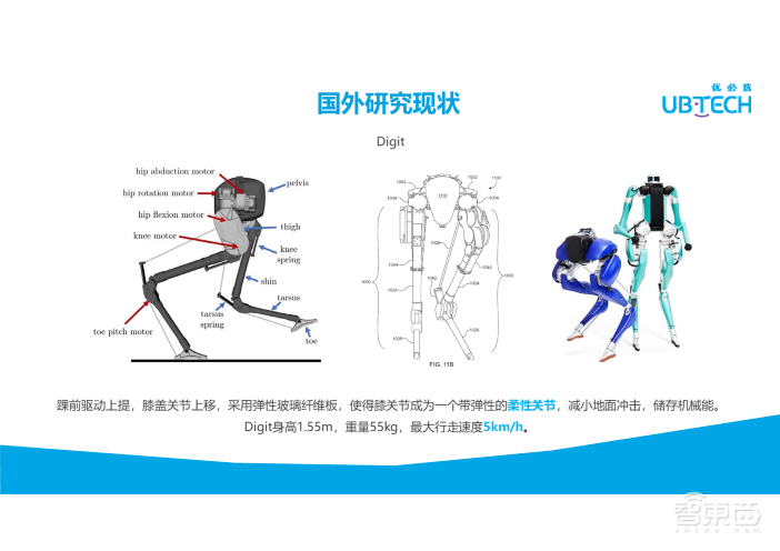 优必选研究院技术专家丁宏钰35页PPT深入讲解大型仿人机器人整机构型【附PPT下载】