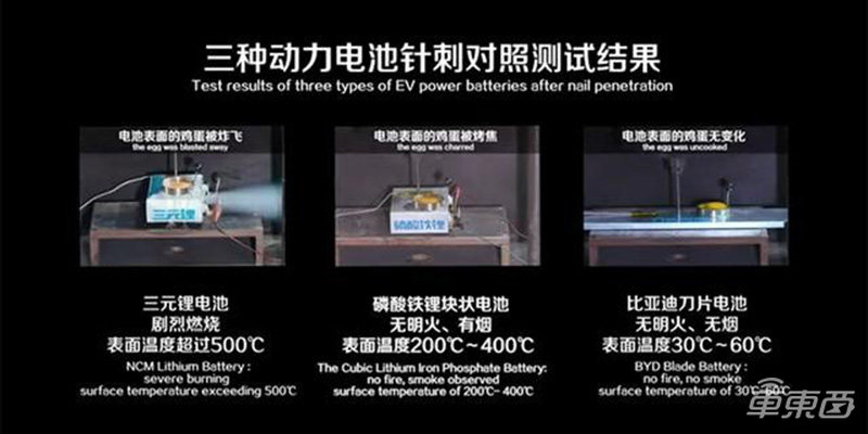 比亚迪旗舰轿车21.98万开卖 装刀片电池续航600公里
