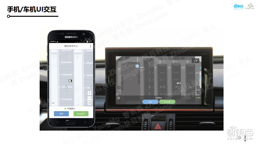 【PPT下载】如何打造可大规模量产的自主代客泊车系统?纵目科技智能交通事业部总经理王凡给出了答案!