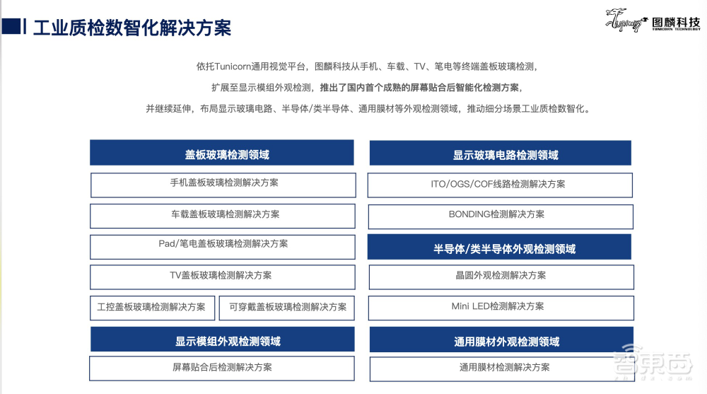 图麟科技张险峰：破解人工质检低效痛点！解读融合四大核心技术的通用视觉平台