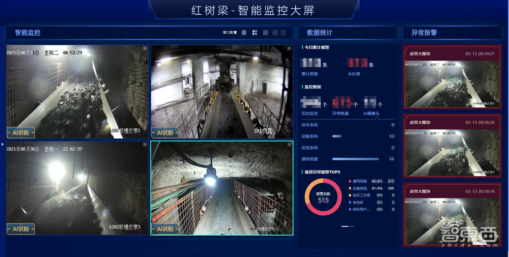 商汤用AI守护矿井安全，助力开滦集团红树梁煤矿数字化转型