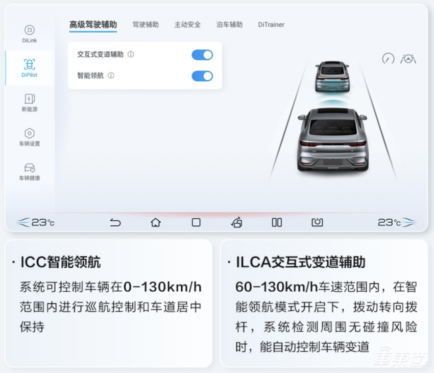 比亚迪也想有台Model Y