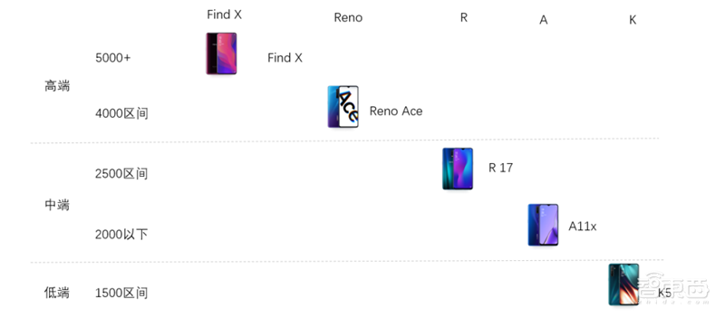 苹果和华为供应链真相!去美国化成大势,中国公司成最大赢家【附下载】| 智东西内参