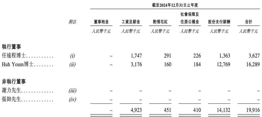 杭州功率半导体“小巨人”冲刺港交所!小米宁德时代都投了,三年收入49亿