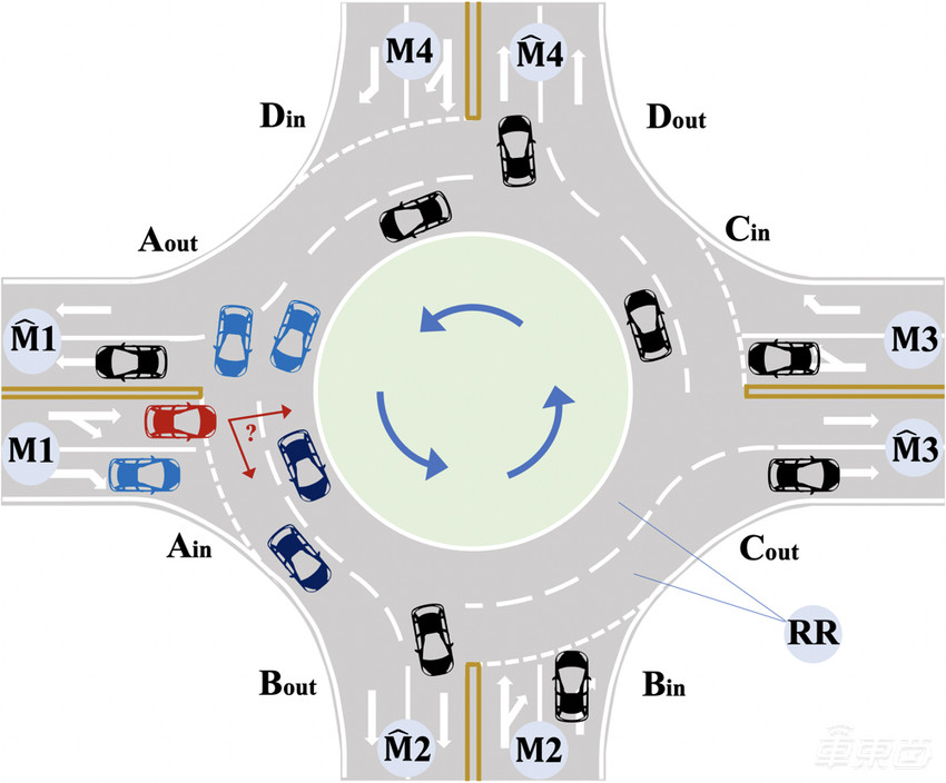 这一次,百度反超了Waymo